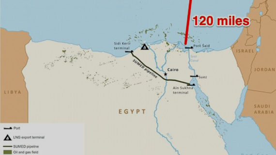 New massive offshore gas field could make Egypt self-sufficient New massive offshore gas field could make Egypt self-sufficient