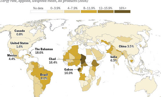 Report: China, Mexico impose world’s highest tariffs Report: China, Mexico impose world’s highest tariffs