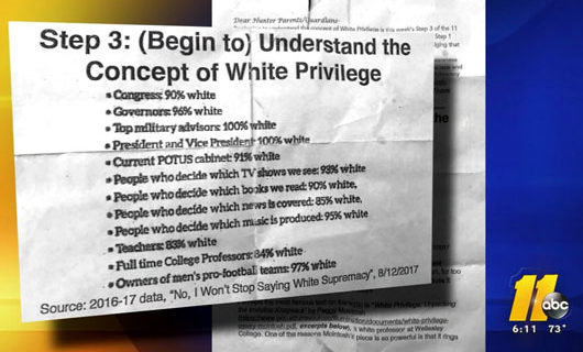 Raleigh, NC mom upset by her 8-year-old’s ‘white privilege’ worksheet Raleigh, NC mom upset by her 8-year-old’s ‘white privilege’ worksheet