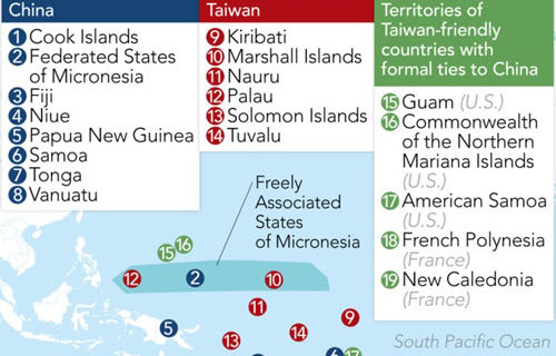 Report: China sees Pacific Islands as ‘power-projection superhighway’