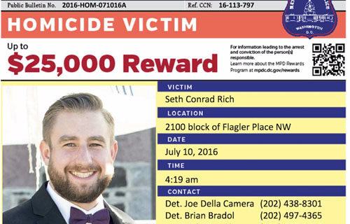 Judicial Watch sues FBI for records on murdered DNC staffer Seth Rich