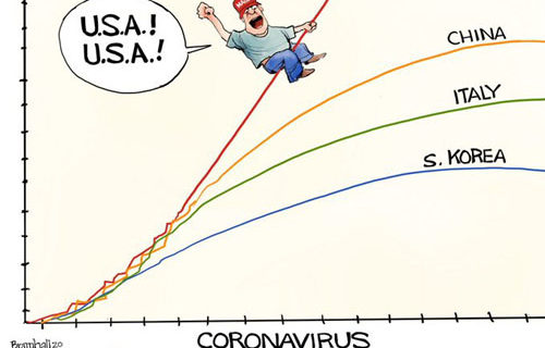 Major media, Clinton celebrate as U.S. passes China in official coronavirus cases Major media, Clinton celebrate as U.S. passes China in official coronavirus cases
