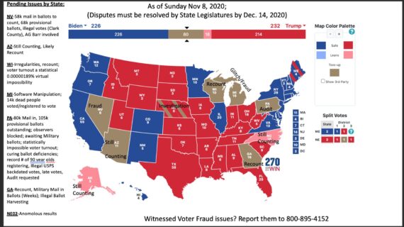 Legacy media be damned: The current state of the 2020 presidential election Legacy media be damned: The current state of the 2020 presidential election