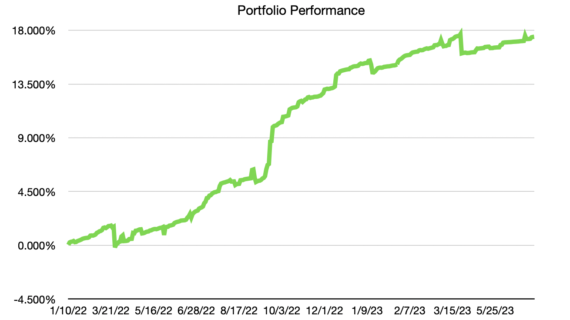 Learning to navigate the markets, ‘up or down’: Romulus interview, part III