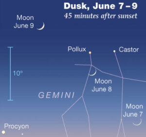 About that ‘planet parade’: It appears to have been a figment of AI imagination