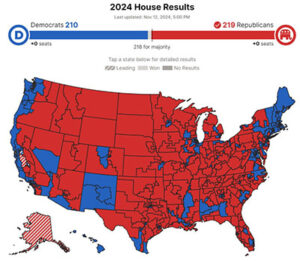 Decision desk: GOP retains control of U.S. House
