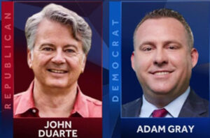 Final House race called: Democrat comes from behind in California District 13