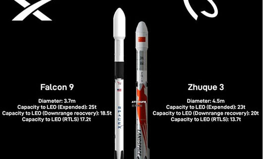 ‘Private’ Chinese company Landspace reveals its ‘Starship’ ambitions