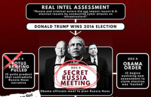 DNI documents squarely target Obama, top intelligence officials