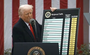 Tariffs projected to reduce deficit by $4 trillion over 10 years, CBO reports