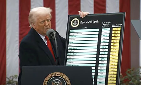 Tariffs projected to reduce deficit by $4 trillion over 10 years, CBO reports