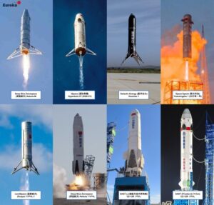 U.S. faces strategic Reusable Launch Vehicle (RLV) gap with China