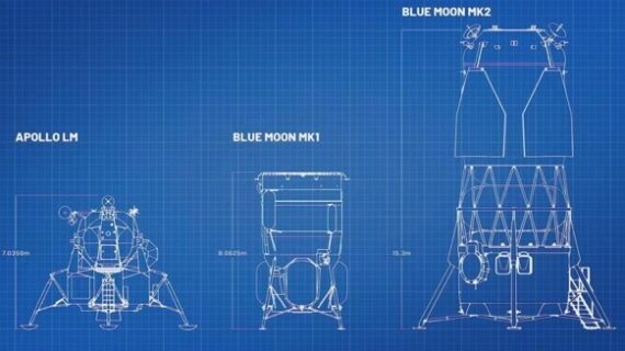 Moon base race? Starship delays, Blue Origin and the lure of Apollo Moon base race? Starship delays, Blue Origin and the lure of Apollo