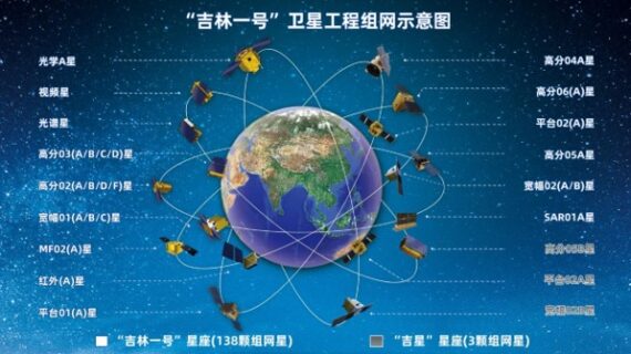 New front in China-U.S. space warfare: Non-Earth imagery (NEI) New front in China-U.S. space warfare: Non-Earth imagery (NEI)
