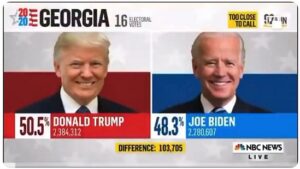 ga20 Fulton County affidavit unsealed; GA watchdog says 17,852 mostly Biden votes have no ballots