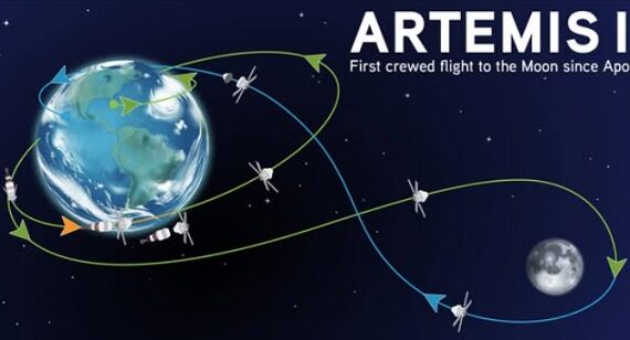 Seven-hour lunar flyby includes communications blackout on far side of Moon