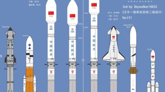 New documents fuel rumors of much larger Long March-9 reusable SLV