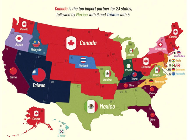 Imports USA: On which foreign country is your state most dependent? Imports USA: On which foreign country is your state most dependent?